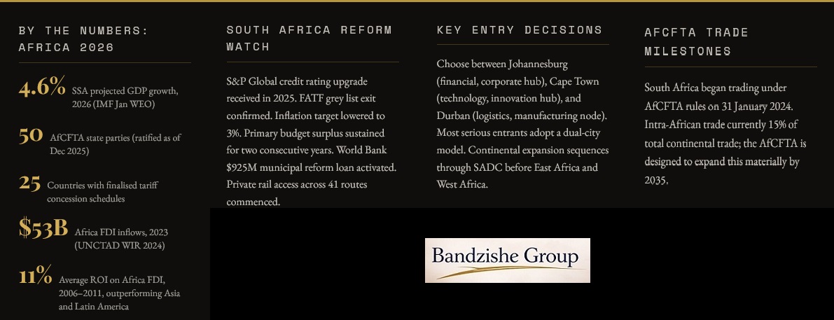 By the Numbers Africa 2026_By Bandile Ndzishe of Bandzishe Group
